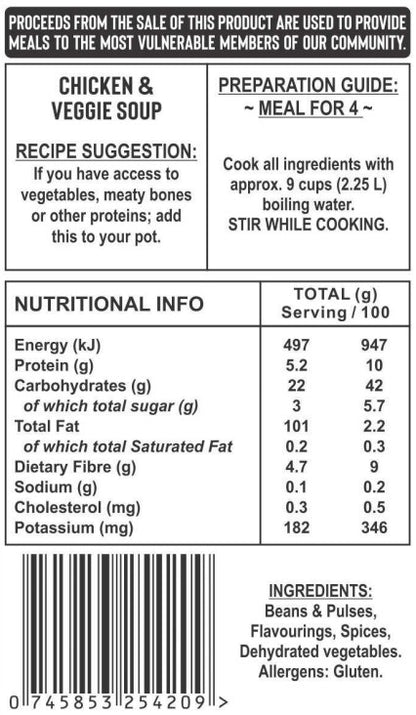 Chicken & Veggie Soup